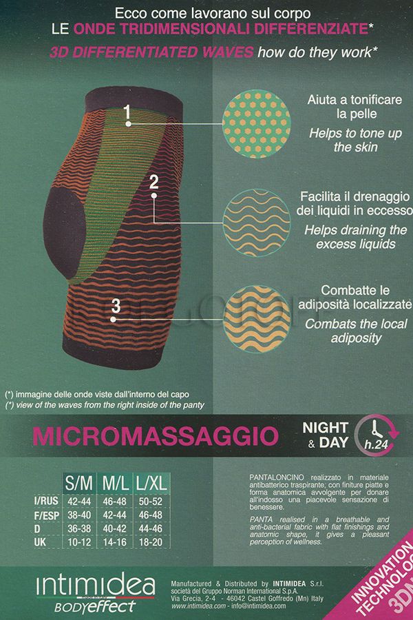 Мікромасажні антицелюлітні шорти INTIMEDIA BODY EFFECT Pantaloncino 411047